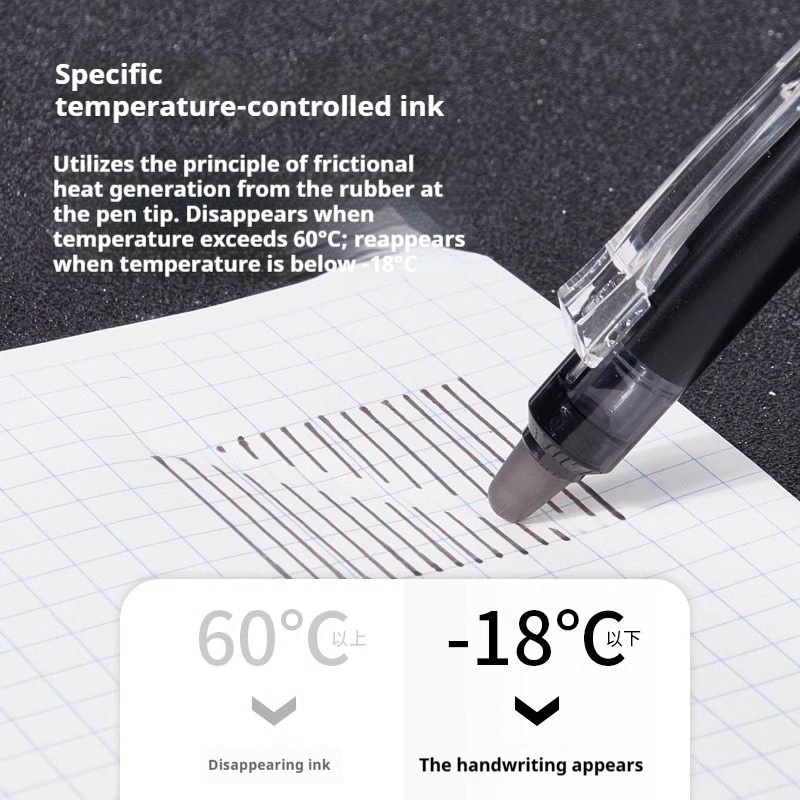 Pilot Pen Frixion - Japonya PILOT Frixion Silinebilir Kalem 0.5mm