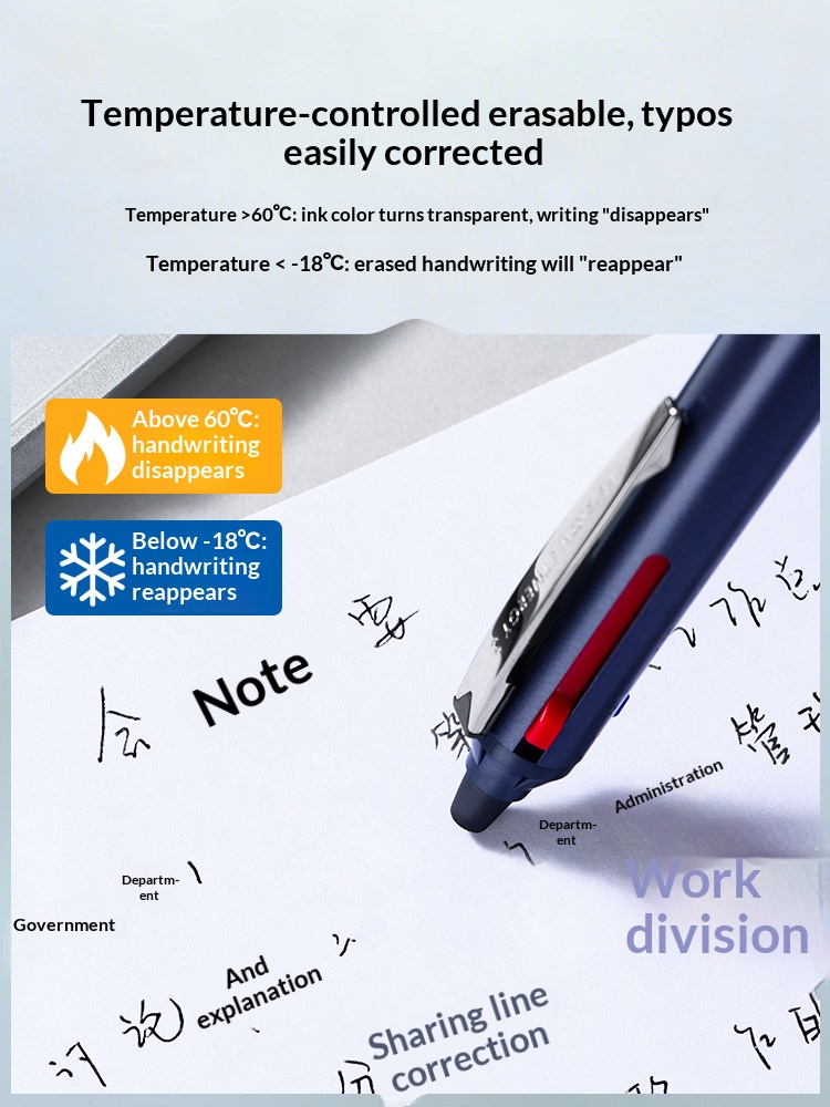 Pilot FRIXION SYNERGY 3'ü 1 Ar - Pilot Pen Frixion incelemesi ve fiyatı