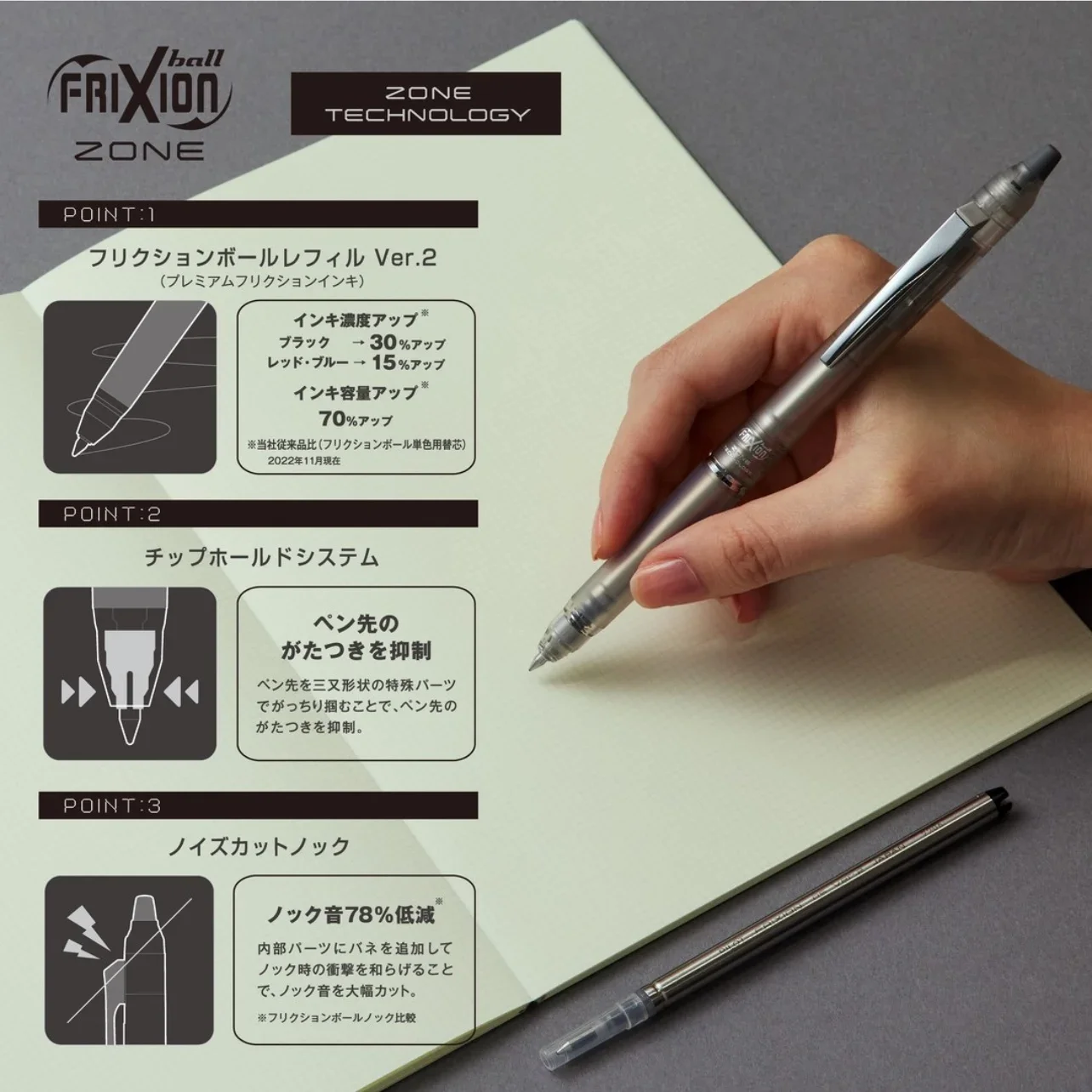 Pilot FriXion Silinebilir Jel  - Pilot Pen Frixion incelemesi ve fiyatı