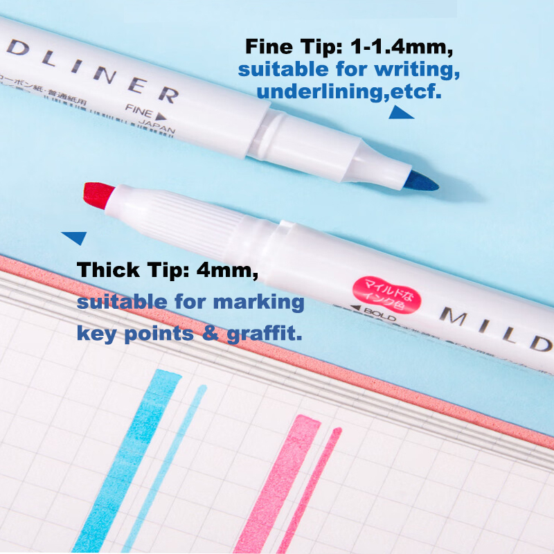 Zebra 25/35 Renk Mildliner Fos - Zebra Pen Mildliner incelemesi ve fiyatı
