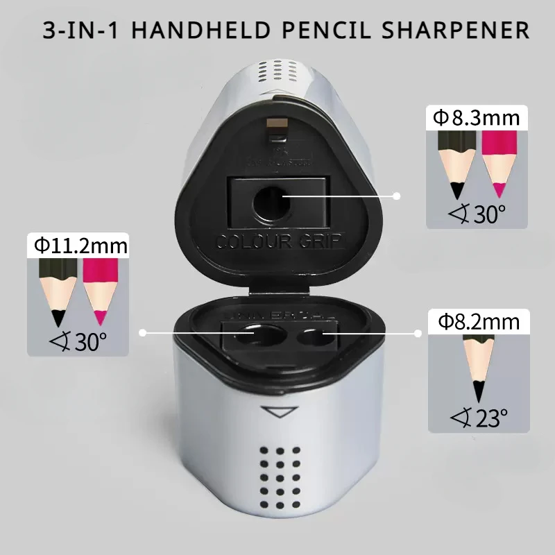 Faber-Castell Grip Trio 3'ü 1  - Faber-Castell Pencil Grip incelemesi ve fiyatı