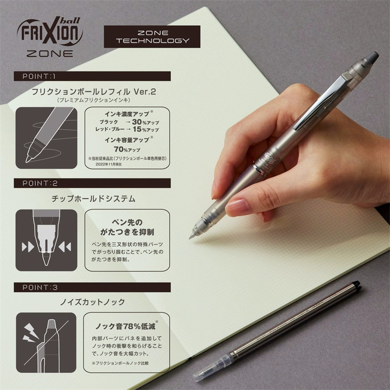 Japonya PILOT Frixion Silinebi - Pilot Pen Frixion incelemesi ve fiyatı